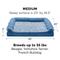 Show in main carousel: FurHaven Two-Tone Fur & Suede Orthopedic Cat & Dog Bed with Removable Cover, Marine Blue, Medium slide 3 of 10