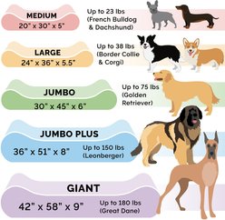 FurHaven Ultra Plush Luxe Lounger Cooling Gel Dog Bed with Removable Cover, Chocolate, Jumbo Plus slide 2 of 9