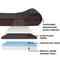 Show in main carousel: FurHaven Ultra Plush Luxe Lounger Cooling Gel Dog Bed with Removable Cover, Chocolate, Jumbo slide 7 of 11