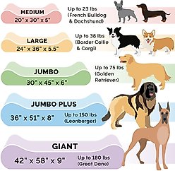 FurHaven Ultra Plush Luxe Lounger Cooling Gel Dog Bed with Removable Cover, Chocolate, Large slide 2 of 9