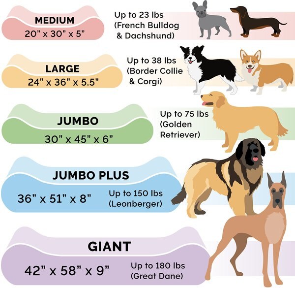 FurHaven Ultra Plush Luxe Lounger Cooling Gel Dog Bed with Removable Cover