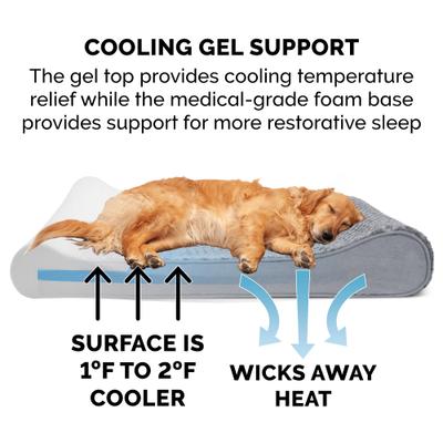 Show full view: FurHaven Ultra Plush Luxe Lounger Cooling Gel Dog Bed with Removable Cover, Gray, Large slide 8 of 11
