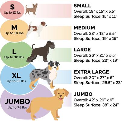 Show full view: FurHaven Ultra Plush Oval Bolster Cat & Dog Bed with Removable Cover, Chocolate, Medium slide 9 of 11