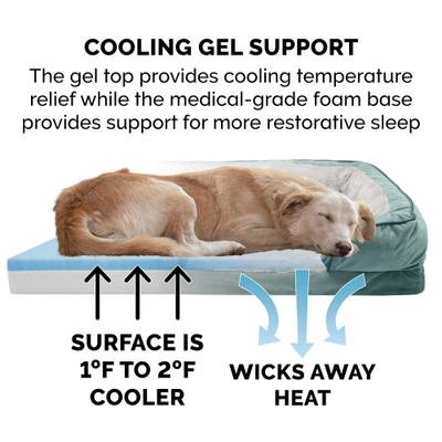 Show full view: FurHaven Velvet Waves Perfect Comfort Cooling Gel Bolster Cat & Dog Bed with Removable Cover, Celadon Green, Large slide 7 of 10