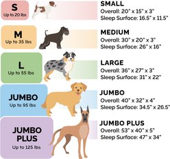 FurHaven Velvet Waves Perfect Comfort Memory Foam Bolster Cat & Dog Bed with Removable Cover, Brownstone, Jumbo Plus slide 2 of 9