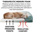 Show in main carousel: FurHaven Velvet Waves Perfect Comfort Memory Foam Bolster Cat & Dog Bed with Removable Cover, Celadon Green, Jumbo slide 7 of 10