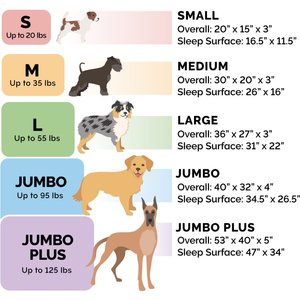 FurHaven Velvet Waves Perfect Comfort Orthopedic Sofa Cat & Dog Bed with Removable Cover, Brownstone, Jumbo