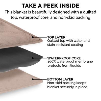 FurHaven Waterproof Cat & Dog Blanket Protector