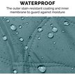 Show in main carousel: FurHaven Waterproof Cat & Dog Blanket Protector, Large, Nile Blue slide 4 of 10