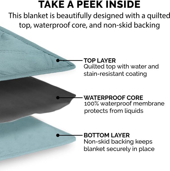 Show full view: FurHaven Waterproof Cat & Dog Blanket Protector, Large, Nile Blue slide 6 of 10