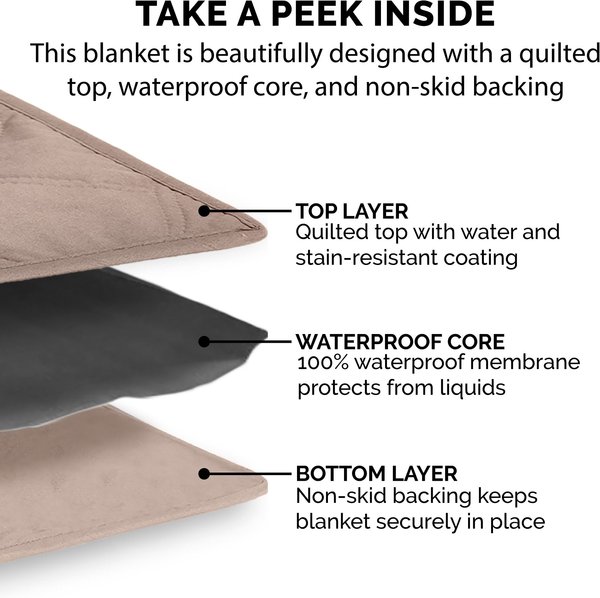 Show full view: FurHaven Waterproof Cat & Dog Blanket Protector, Medium, Brownstone slide 6 of 10
