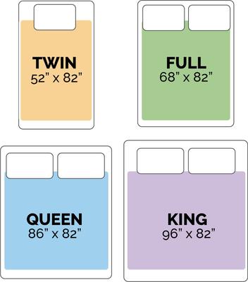 Show full view: FurHaven Waterproof Cat & Dog Blanket Protector, Medium, Brownstone slide 9 of 10