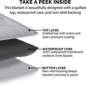 FurHaven Waterproof Cat & Dog Blanket Protector, Medium, Gray