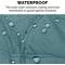 Show in main carousel: FurHaven Waterproof Cat & Dog Blanket Protector, Medium, Nile Blue slide 4 of 10