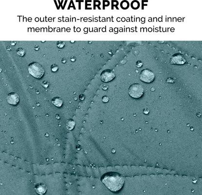 Show full view: FurHaven Waterproof Cat & Dog Blanket Protector, Small, Nile Blue slide 4 of 10