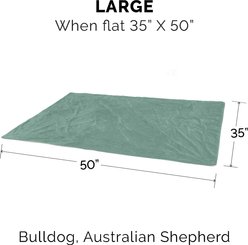 FurHaven Waterproof Velvet Dog & Cat Throw Blanket, Celadon Green, Large slide 2 of 9