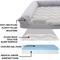 Show in main carousel: FurHaven Wave Fur & Velvet Cooling Gel Deluxe Chaise Dog & Cat Bed, Granite Gray, Jumbo slide 6 of 10