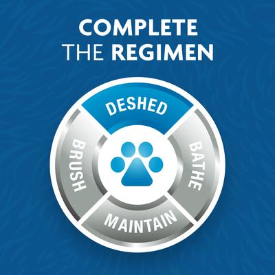 Show full view: FURminator Long Hair Cat Deshedding Tool, Turquoise, Small slide 6 of 11