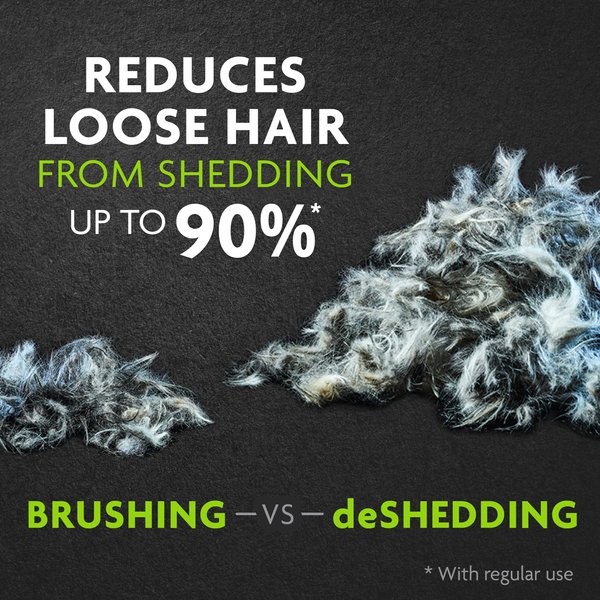 Show full view: FURminator Long Hair Dog Deshedding Tool, Green, Small slide 4 of 10