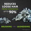 Show in main carousel: FURminator Long Hair Dog Deshedding Tool, Green, Small slide 4 of 10