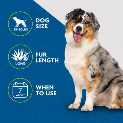 Show full view: FURminator Long Hair Dog Deshedding Tool, Orange, Medium slide 6 of 10