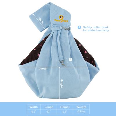 Show full view: FurryFido Classic Reversible Dog & Cat Carrier Sling, Blue slide 5 of 9