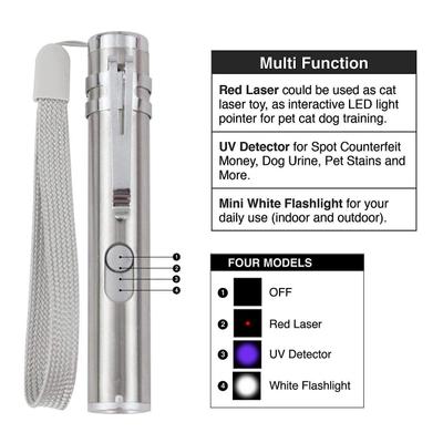 Show full view: FurryFido Laser Cat Toy, Small slide 5 of 10