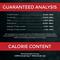 Show in main carousel: Fussie Cat Market Fresh Chicken & Turkey Recipe Grain-Free Dry Cat Food, 10-lb bag slide 7 of 10