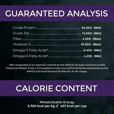 Show full view: Fussie Cat Market Fresh Duck Meal Recipe Grain-Free Dry Cat Food, 3.5-lb bag slide 7 of 9