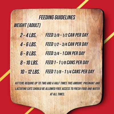 Show full view: Fussie Cat Market Fresh Lamb & Pork Wet Cat Food, 5.5-oz can, case of 24 slide 4 of 6