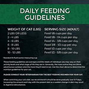 Fussie Cat Market Fresh Salmon & Chicken Recipe Grain-Free Dry Cat Food, 3.5-lb bag