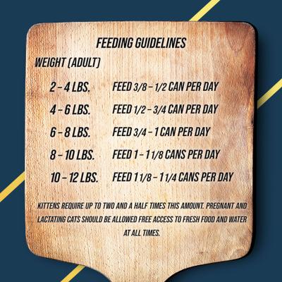 Show full view: Fussie Cat Market Fresh Trout & Salmon Wet Cat Food, 5.5-oz can, case of 24 slide 4 of 6