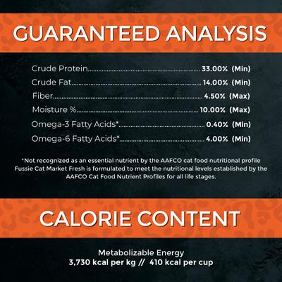 Show full view: Fussie Cat Market Fresh Turkey Meal Recipe Grain-Free Dry Cat Food, 10-lb bag slide 7 of 9