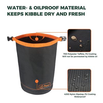 Show full view: FXW Dog Food Travel Bag, Grey, 85-cup slide 5 of 8