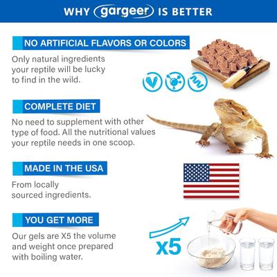 Show full view: Gargeer Complete Gel Diet Bearded Dragon Food, 16-oz bag slide 4 of 6