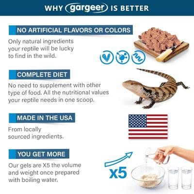 Show full view: Gargeer Complete Gel Diet Blue Tongue Skink Supplement, 3-oz bag slide 4 of 6