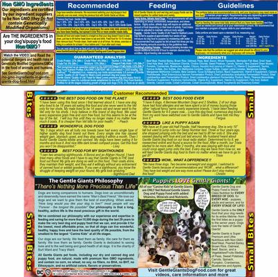 Show full view: Gentle Giants Natural Adult Non-GMO Beef & Bacon Small Bites Dry Dog Food, 3-lb bag slide 9 of 11