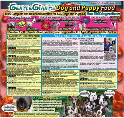 Show full view: Gentle Giants Natural Non-GMO Dog & Puppy Beef & Bacon Dry Dog Food, 24-lb bag slide 7 of 11