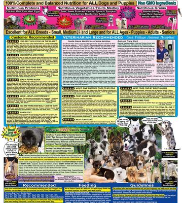 Show full view: Gentle Giants Natural Non-GMO Dog & Puppy Chicken Dry Dog Food, 15-lb bag slide 8 of 11