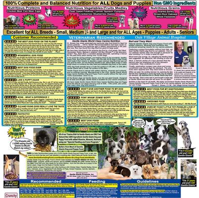 Gentle Giants Natural Non-GMO Dog & Puppy Chicken Dry Dog Food