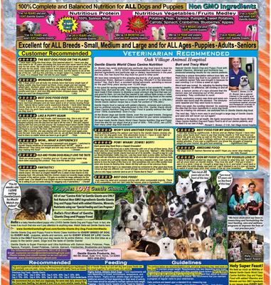 Show full view: Gentle Giants Non-GMO Dog & Puppy Food Grain-Free Salmon Dry Dog Food, 18-lb bag slide 6 of 11