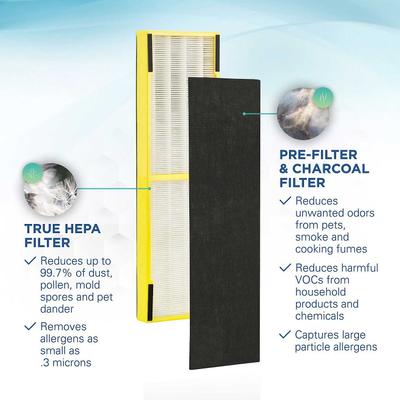 Show full view: Germ Guardian AC4825W HEPA Filter Air Purifier + Replacement Filter B slide 3 of 9