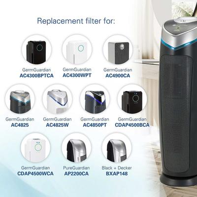 Show full view: Germ Guardian AC4825W HEPA Filter Air Purifier + Replacement Filter B slide 4 of 9