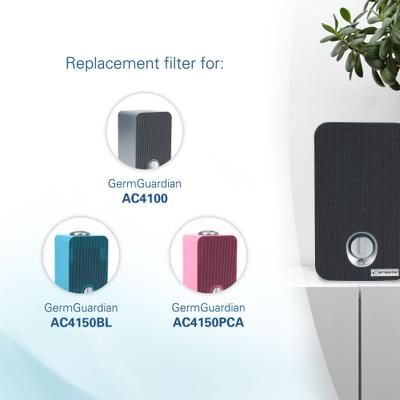 Show full view: Germ Guardian FLT4100 HEPA Air Purifier Replacement Filter E slide 4 of 5