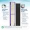 Show in main carousel: Germ Guardian FLT5250PT HEPA Air Purifier Replacement Filter C slide 2 of 5