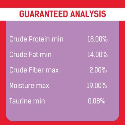 Show full view: Get Naked Biteables Cat Health Plus Soft Cat Treats, 3-oz bag slide 6 of 9