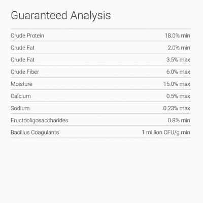 Show full view: Get Naked Digestive Health Grain-Free Dental Stick Dog Treats, Large, 36 count slide 7 of 9