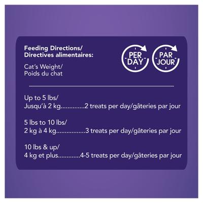 Show full view: Get Naked Digestive Health Soft Cat Treats, 2.5-oz bag slide 8 of 10