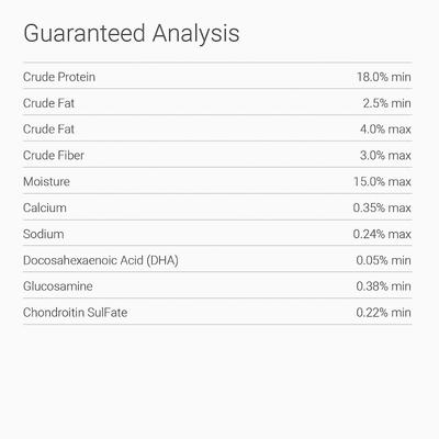 Show full view: Get Naked Joint Health Grain-Free Dental Stick Dog Treats, Large, 12 count slide 6 of 8