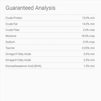 Show full view: Get Naked Kitten Health Grain-Free Soft Cat Treats, 2.5-oz bag slide 6 of 8